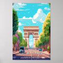 Search for de triomphe posters Vacation