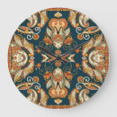 Search for carpet texture Fashion