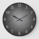Search for black chalkboard clocks Retro