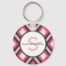 Search for pink diamond key rings Aztec