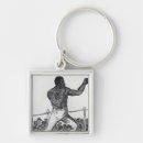 Search for stance key rings Portrait