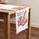 Search for victorian table runners Vintage