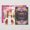 Search for hot pink and green invitations For kids