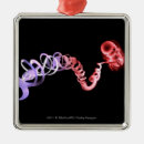 Search for dna christmas tree decorations View