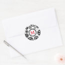 Search for cycling gear stickers Ride