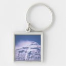 Search for summit key rings Nature