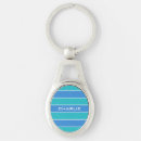 Search for striped key rings Pattern