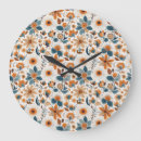 Search for teal clocks Blue
