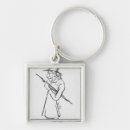 Search for caricatures key rings Male