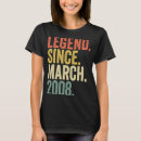 Search for 15 year old birthday tshirts Since