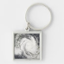 Search for cyclone key rings Powerful