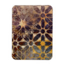 Search for mystic magnets Pattern
