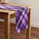 Search for plum table runners Purple