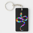 Search for chinese snake key rings Zodiac
