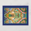 Search for thangka postcards Buddhism