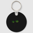 Search for abe key rings Usa