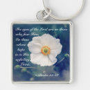 Search for 33 key rings Christian