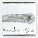 Search for comet stickers Astronomy