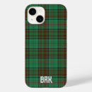 Search for dublin iphone cases Irish