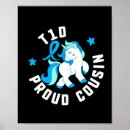 Search for cousins posters Cute