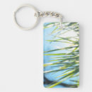 Search for blading key rings Green