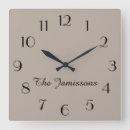 Search for taupe clocks Minimalist