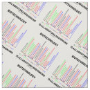 Search for dna sequence Biology