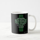 Search for s cross mugs Vintage