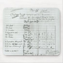 Search for 1872 mousepads Music