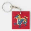 Search for zodiac animal key rings Astrology
