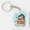 Search for bikini key rings Tropical