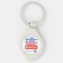 Search for sharing key rings Funny
