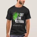 Search for anorexia clothing Happiness