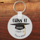 Search for cap with name key rings Funny