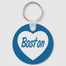 Search for mass key rings New england