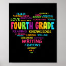 Search for fourth grade posters School