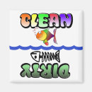 Search for clean water magnets Ocean