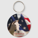 Search for colt key rings Equine