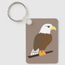 Search for aves key rings Bird