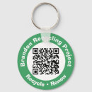 Search for waste key rings Save the planet