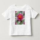 Search for pink toddler tshirts Pattern