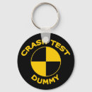 Search for crashed key rings Test