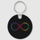 Search for ribbon rounded key rings Autism