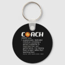 Search for streetball key rings Alley oop