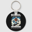 Search for snowboard key rings Snowboarding edge