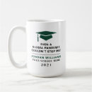 Search for pandemic mugs 2021