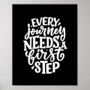 Search for needs posters Trendy