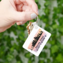 Search for texas map key rings Dallas