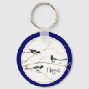 Search for magpie key rings Bird