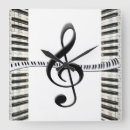Search for piano keyboard art Organ